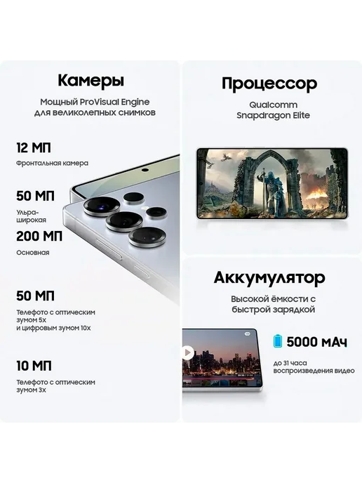 Смартфон Samsung S25 Ultra 12/1024 ГБ, черный, фото 3