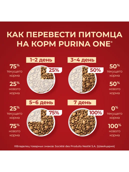 Сухой корм PURINA ONE Пищеварения для собак, мелкие, 0,6 кг, фото 8