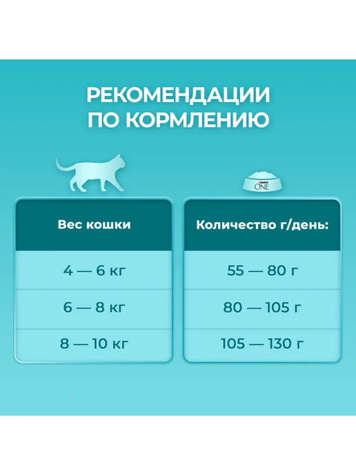 Сухой корм PURINA ONE Кошек для собак, взрослые, стерилизованные, говядина, 0,75 кг, фото 7