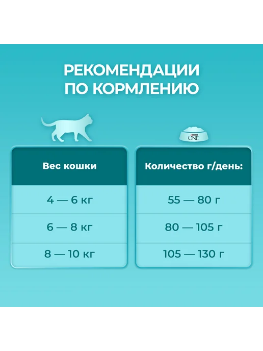 Сухой корм PURINA ONE Домашних Кошек для собак, стерилизованные, курица, 0,75 кг, фото 7