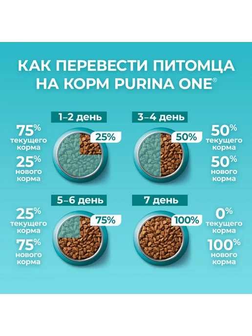 Сухой корм PURINA ONE Кошек для собак, взрослые, стерилизованные, лосось, 0,75 кг, фото 8