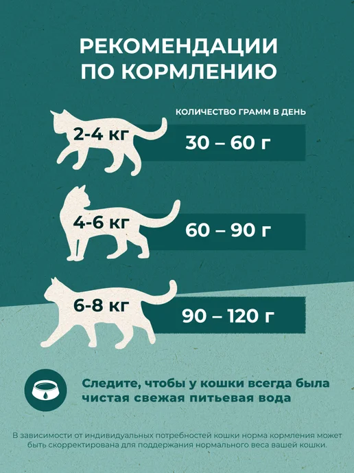 Сухой корм PURINA ONE Кошек Природа для собак, взрослые, курица, 0,68 кг, фото 8