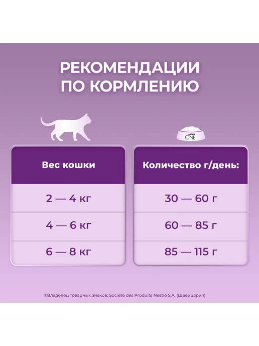 Сухой корм PURINA ONE Привередливых Кошек для собак, утка, 0,75 кг, фото 7