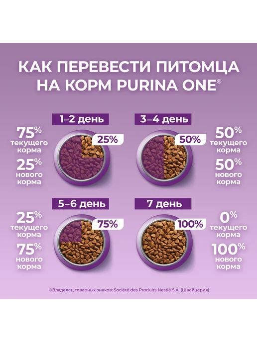 Сухой корм PURINA ONE Привередливых Кошек для собак, утка, 0,75 кг, фото 8