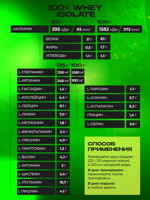 Scitec Nutrition Протеин изолят 100% Вей Изолят 700 г шоколад, 700 г, фото 4