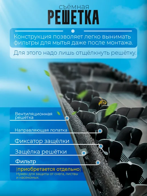 Docke Аэратор коньковый 1 штука для гибкой черепицы, черный, фото 3