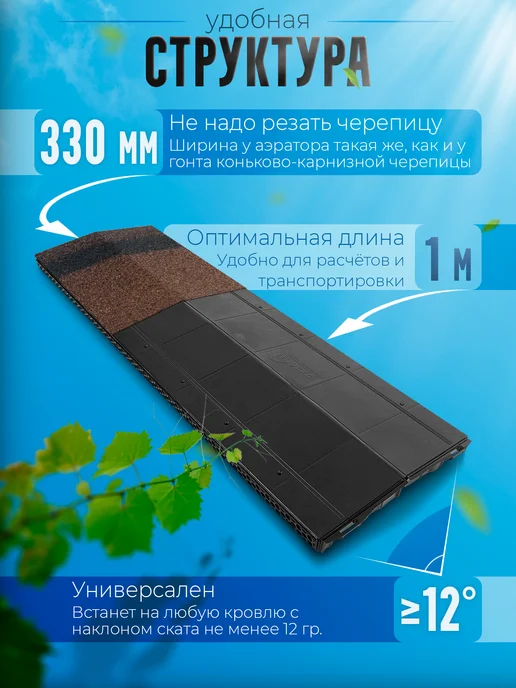 Docke Аэратор коньковый 1 штука для гибкой черепицы, черный, фото 4