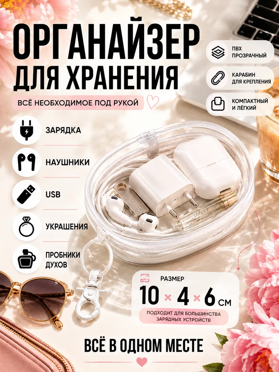 Органайзер для хранения зарядного устройства