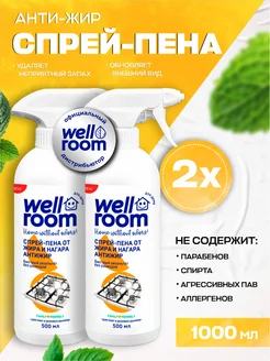 Спрей-пена от жира и нагара для кухни Антижир, 500 мл 2шт Wellroom 344692894 купить за 862 ₽ в интернет‑магазине Wildberries