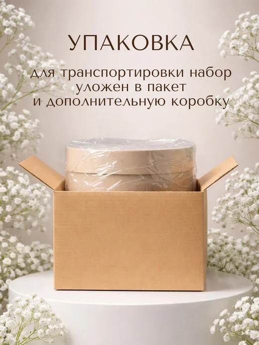 Wonder me box Подарочный набор женский маме подруге День матери, вариант, фото 4