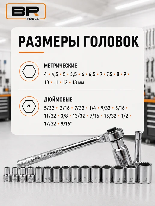 Best Room Набор торцевых головок с трещоткой 40 предметов в кейсе, серый, фото 3