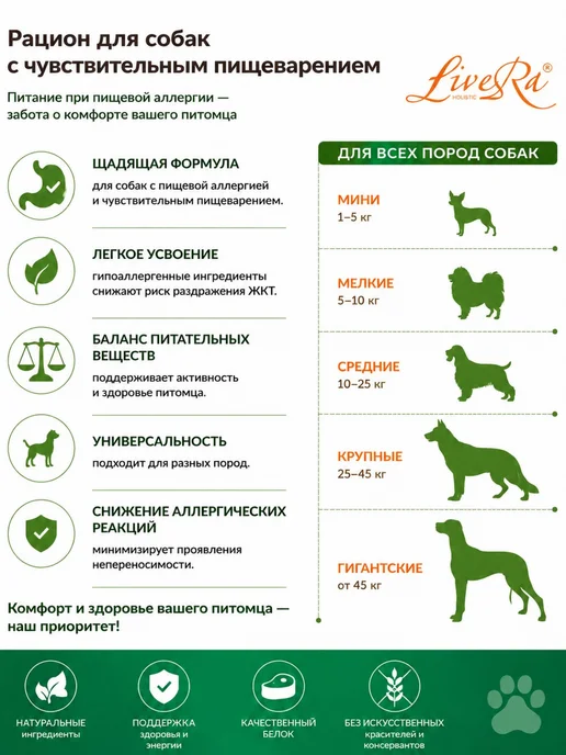 Сухой корм Livera Hypoallergenic для собак, щенки, 0,7 кг, фото 2
