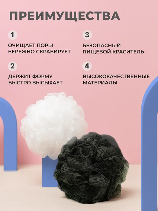PENKA Мочалки для душа набор 2 штуки массажные отшелушивающие, голубой, фото 4