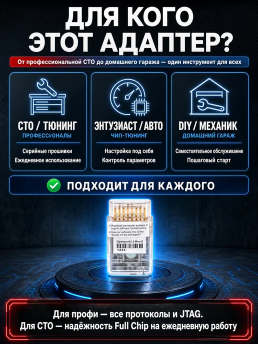 OpenPort 2.0 Tactrix - программатор для чип-тюнинга, вариант, фото 8