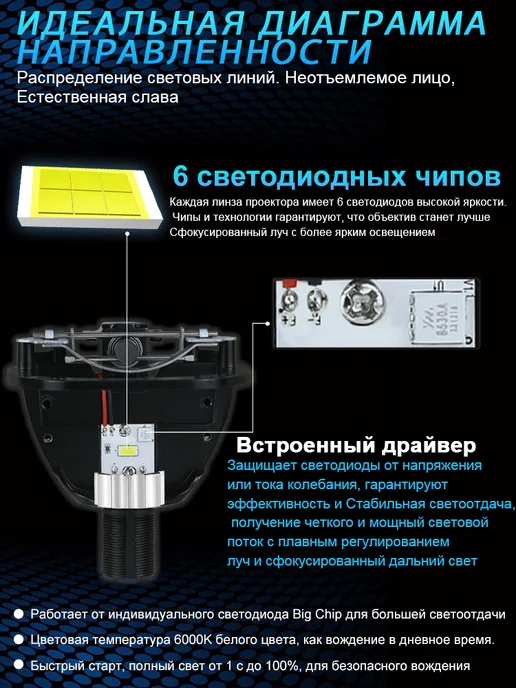 lupuauto би лед линзы в фары 2.5 bi led 160W светодиодные, 160 Вт, фото 2