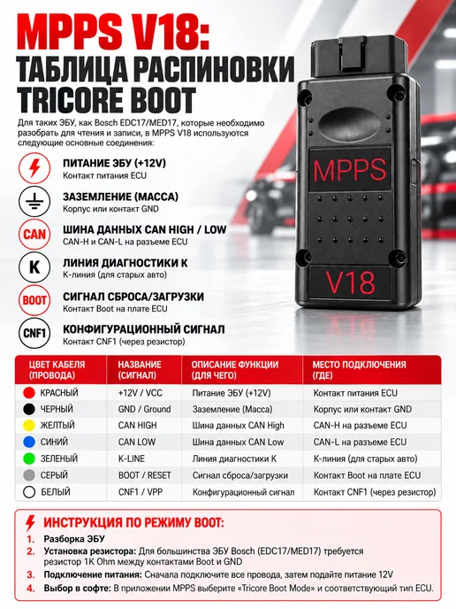 MPPS V18 программатор ЭБУ чип-тюнинг EDC17 MED17 Tricore, V18 чип-тюнинг EDC17 MED17, фото 3