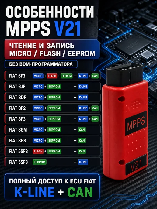 MPPS V18 программатор ЭБУ чип-тюнинг EDC17 MED17 Tricore, V21 разблокированный OBD2 Marelli, фото 5