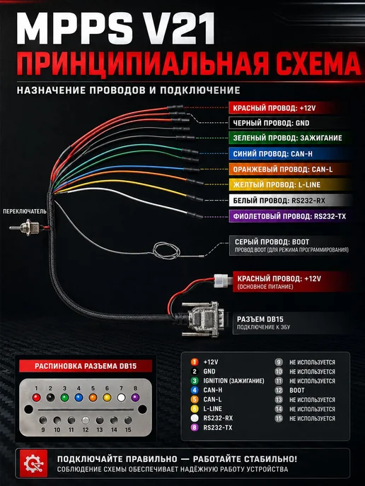 MPPS V18 программатор ЭБУ чип-тюнинг EDC17 MED17 Tricore, V21 разблокированный OBD2 Marelli, фото 6