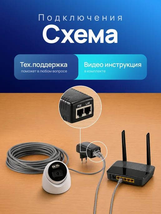 Forward системы безопасности Комплект IP камера для ПВЗ с сервисом IPEYE, белый, фото 2
