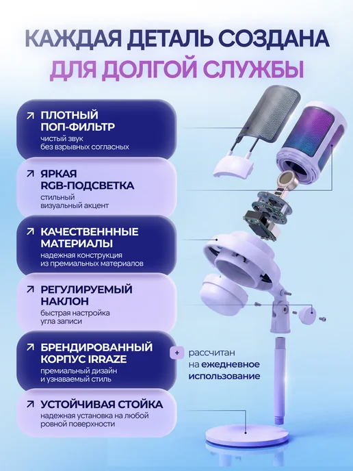 IRRAZE Игровой микрофон для пк для стримов студийный, белый, фото 6