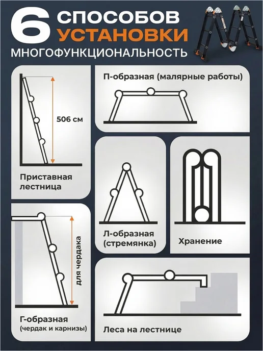 startul Лестница трансформер алюминиевая 3,55 м стремянка 4x4, 4x4, 6,9 м, фото 2