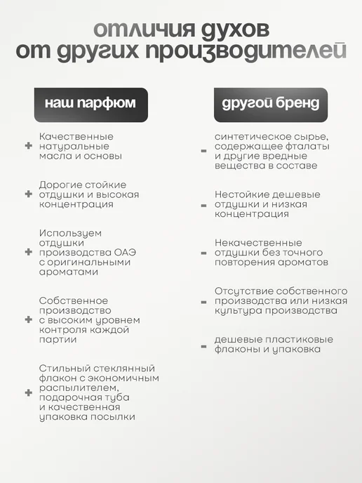 BuyAgain Масляные духи женские Kirke 10 мл Кирке стойкие, 10 мл, фото 5