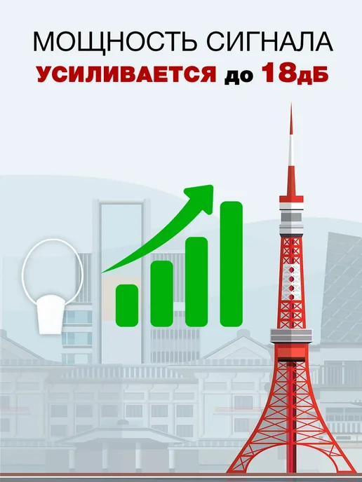 Уралка Антенна с усилителем для телевизора комнатная УР-3Б «Уралка», вариант, фото 2