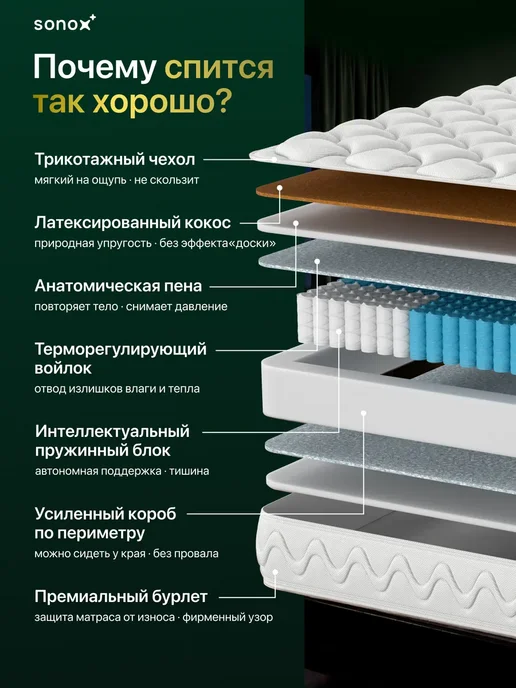 sonox Матрас 140х200 ортопедический пружинный с кокосом, 140x200, фото 3