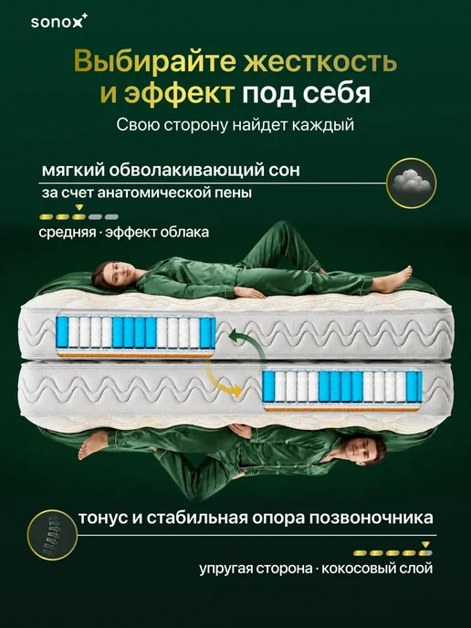 sonox Матрас 140х200 ортопедический пружинный с кокосом, 140x200, фото 4