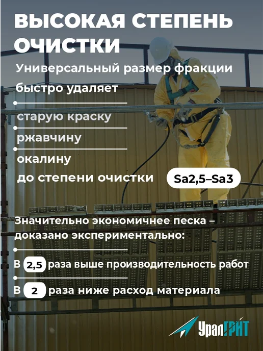 Абразив купершлак для пескоструя 2л 0,0-0,2 мм, 5 л, фото 5