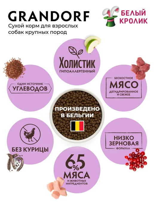 Сухой корм Grandorf' для собак, взрослые, крупные, индейка, ягненок, 10 кг, фото 4