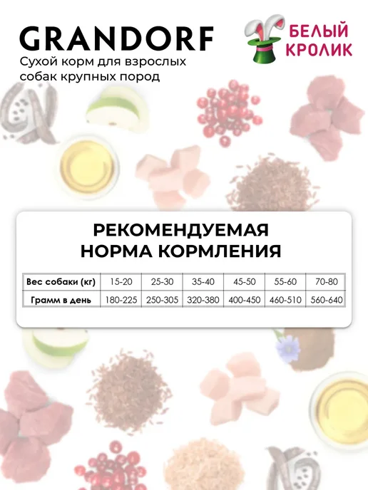 Сухой корм Grandorf' для собак, взрослые, крупные, индейка, ягненок, 10 кг, фото 6