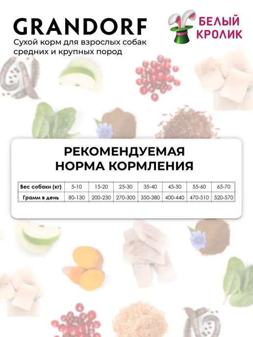 Сухой корм Grandorf' Med Белой для собак, крупные, рыба, 10 кг, фото 6