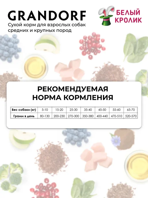 Сухой корм Grandorf' Med для собак, крупные, индейка, 1 кг, фото 6