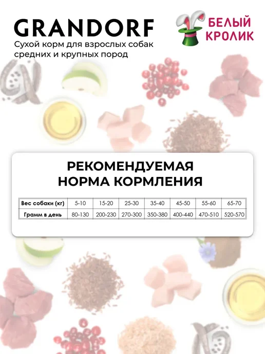 Сухой корм Grandorf' Med для собак, крупные, индейка, ягненок, 1 кг, фото 6