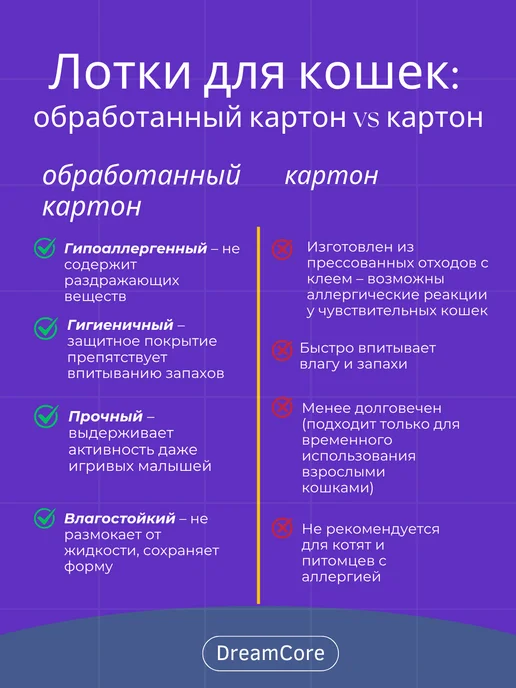 Лоток для кошек одноразовый непромокаемый, комплект-2 шт, 2 шт, фото 3