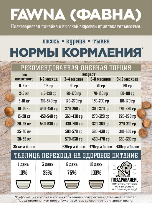 Сухой корм Fawna для собак, щенки, 3 кг, фото 4