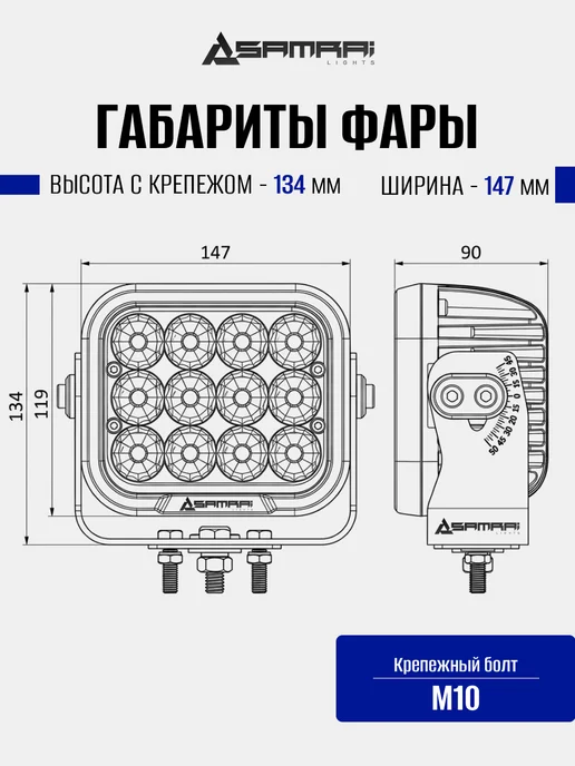 Samrai Lights Светодиодная фара рабочего света PRO 120 Вт Osram (Spot), 120 Вт, фото 3