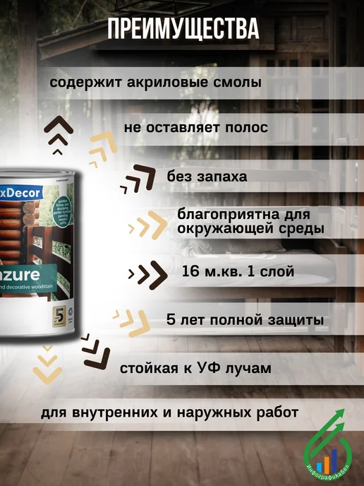 LuxDecor(ЛКМ) Лазурь для дерева акриловая ЛюксДекор бесцветный 750мл, 750 мл, фото 2