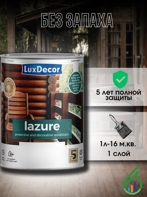 LuxDecor(ЛКМ) Лазурь для дерева акриловая ЛюксДекор бесцветный 750мл, 750 мл, фото 3