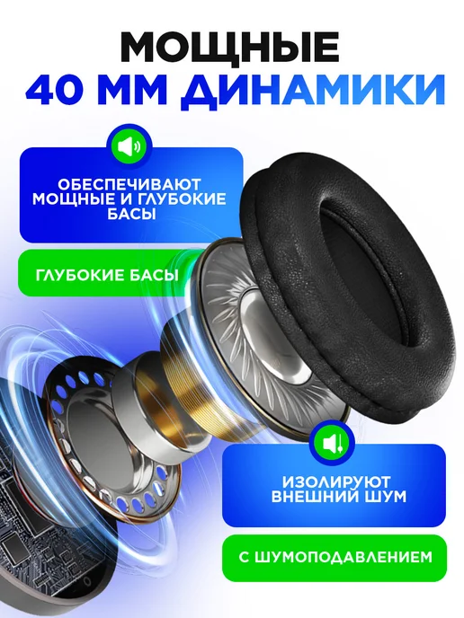 STIMAXON Игровые наушники беспроводные большие с микрофоном для пк, черный, фото 5