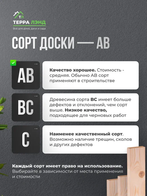 Терра_Лэнд Доска строганная 4 шт сорт АВ 120х20х800, 20x800, 4 шт, фото 5