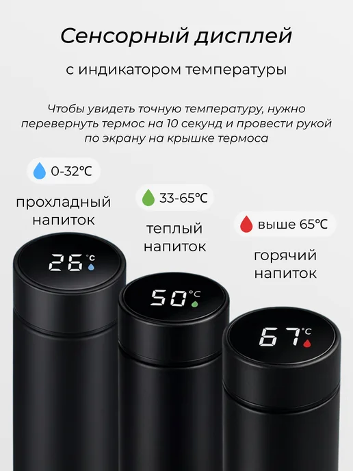 IntermoS Термос 0,5 литр с датчиком для чая и кофе, черный, фото 2