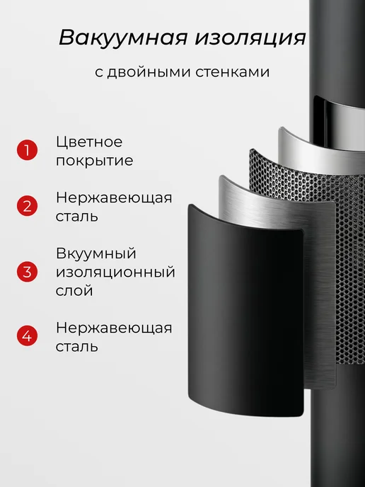 IntermoS Термос 0,5 литр с датчиком для чая и кофе, черный, фото 3