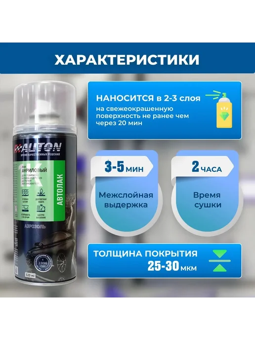 AUTON Лак акриловый - Глянцевый - аэр. 520 мл, 520 мл, фото 2