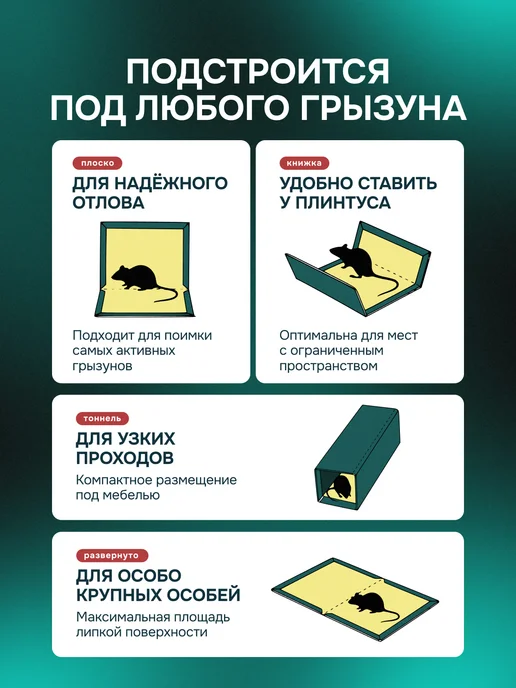 Maguse Липкая мышеловка ловушка для мышей и крыс 2 штуки, вариант, фото 4