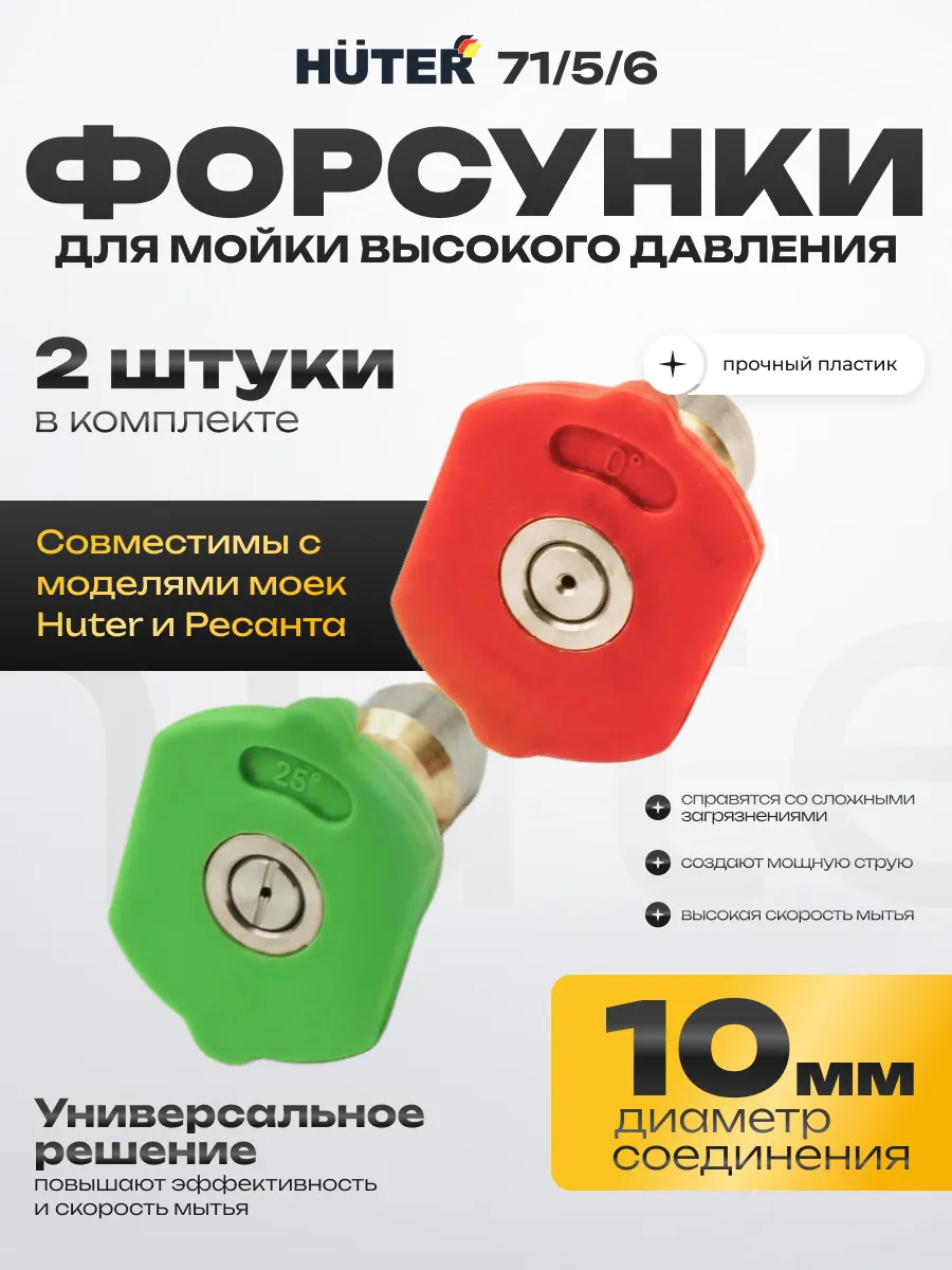 Форсунки для мойки высокого давления