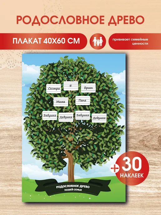 РА АНТУРАЖ Плакат родословное древо 60х40 см. с наклейками, 60x40 см