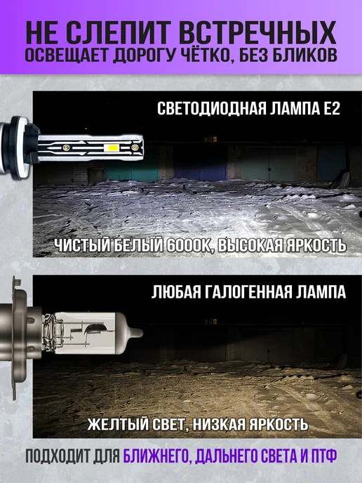 Darkshift Лампы H27 (881) E2 светодиодные автолампы Н27W 2, 27 Вт, фото 2