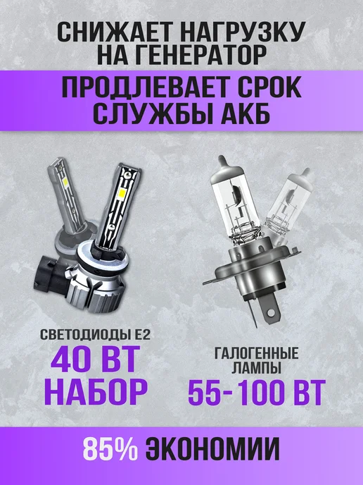 Darkshift Лампы H27 (881) E2 светодиодные автолампы Н27W 2, 27 Вт, фото 7